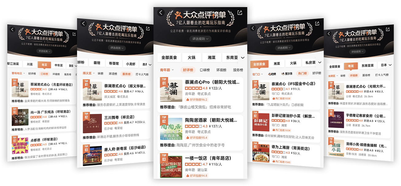 Recognized by diners and media alike